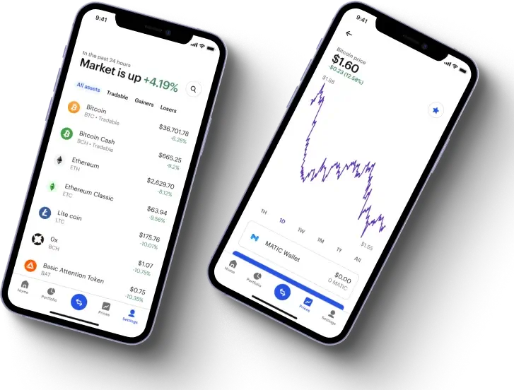 Coolti Trade - Ano ang Aasahan Kapag Nakipagkalakalan sa Coolti Trade?