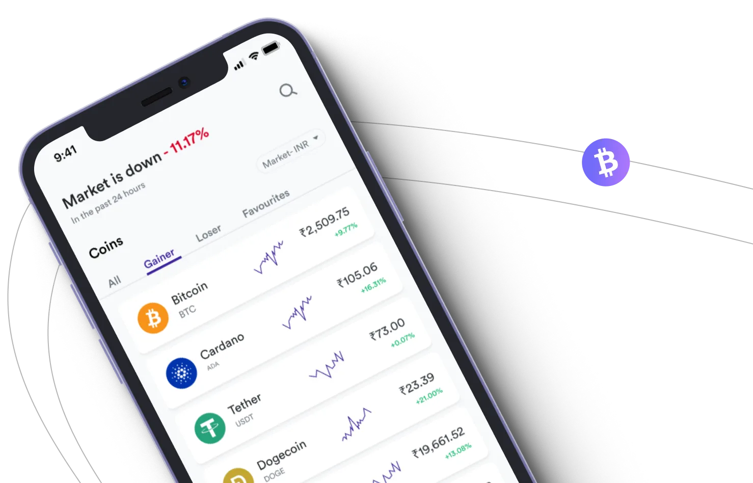 Coolti Trade - Aproveite os mercados de criptografia e ganhe com o Coolti Trade