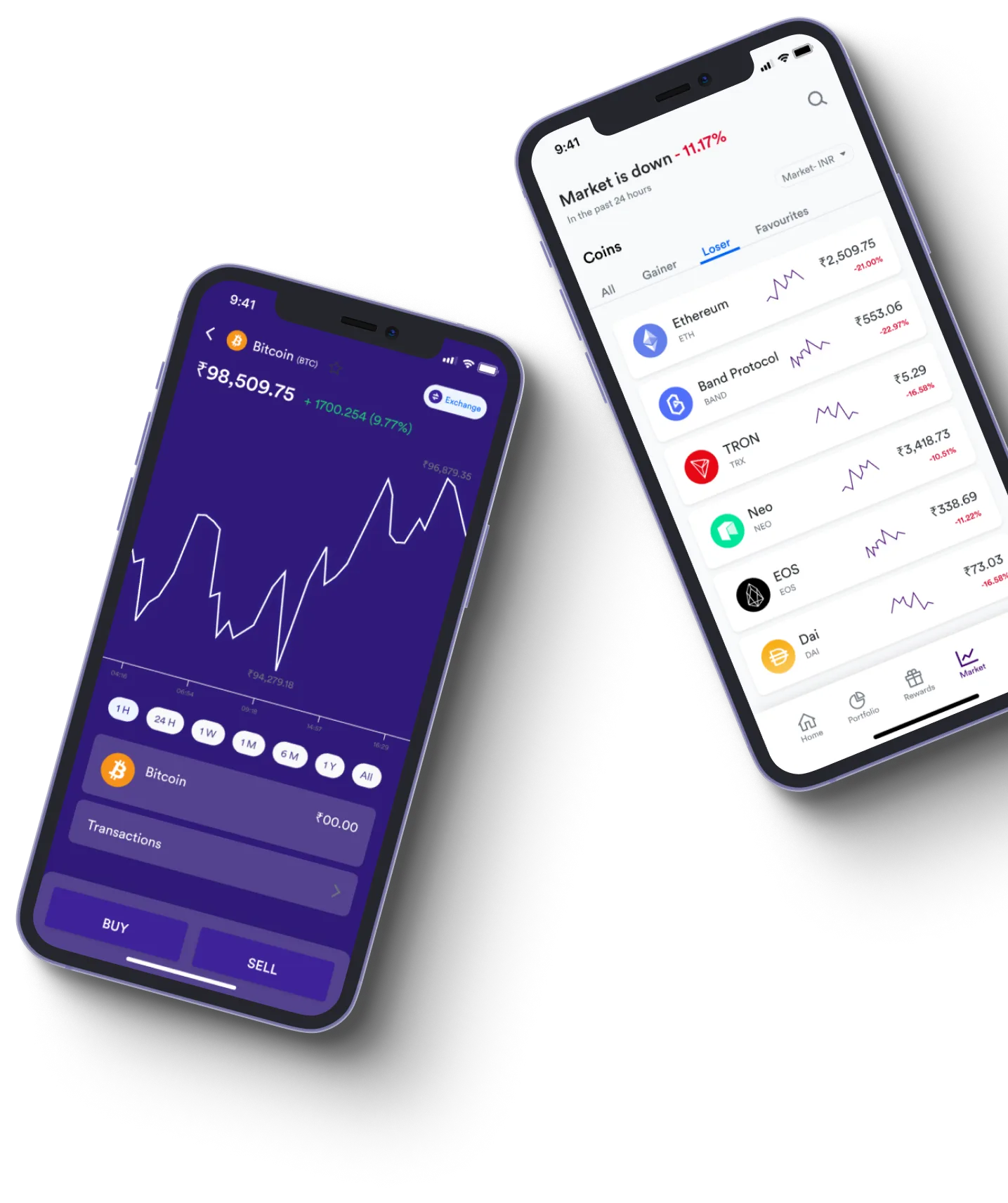 Coolti Trade - O que exatamente é negociação on-line?